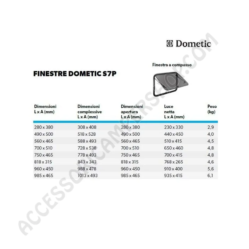 Finestra Dometic Seitz S7P per Camper e Caravan | Accessoricampershop.com
