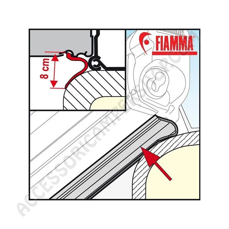 Guarnizione Rain Guard per Tendalini Fiamma | Accessoricampershop.com