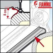 Guarnizione Rain Guard Lower 550 per Tendalini Fiamma | Accessoricampershop.com
