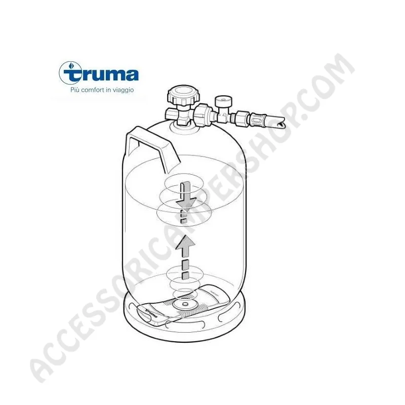 Sensore Livello Gas TRUMA LEVEL CONTROL | Accessoricampershop.com