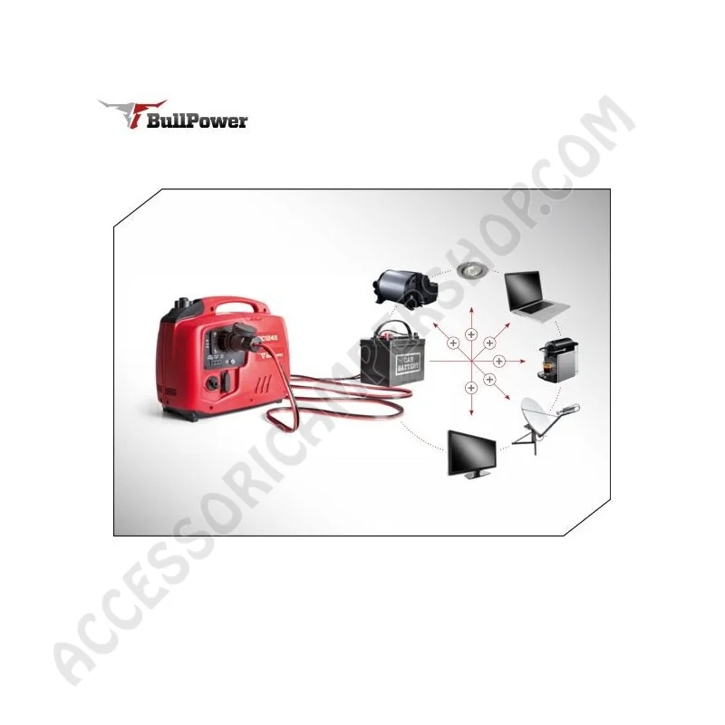 Caricatore Batterie 12V Ultra Rapido 45Amp | Accessoricampershop.com