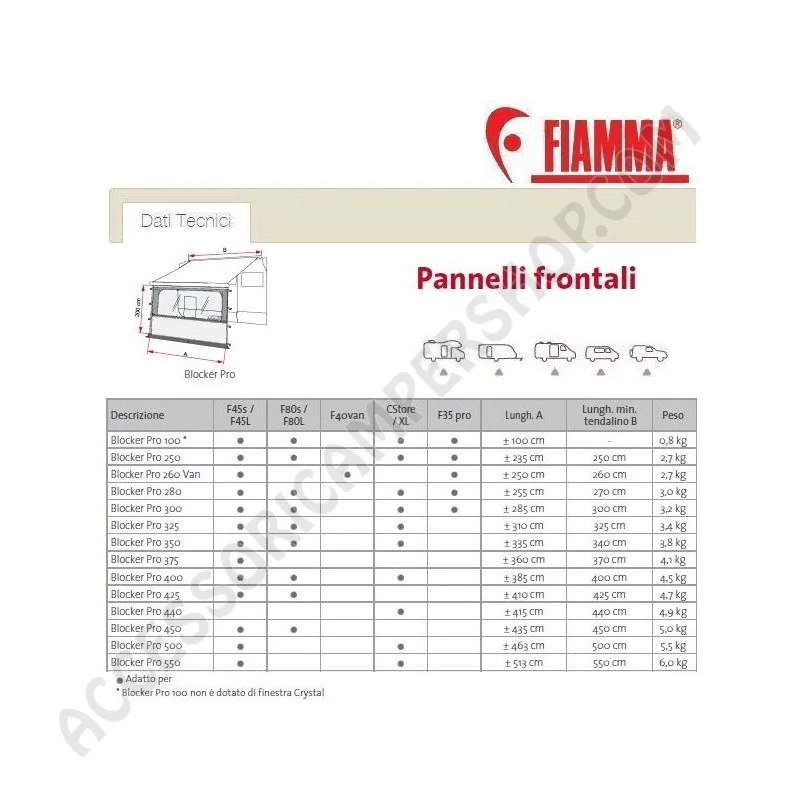 Parete Frontale Blocker Pro Fiamma per Camper | Accessoricampershop.com