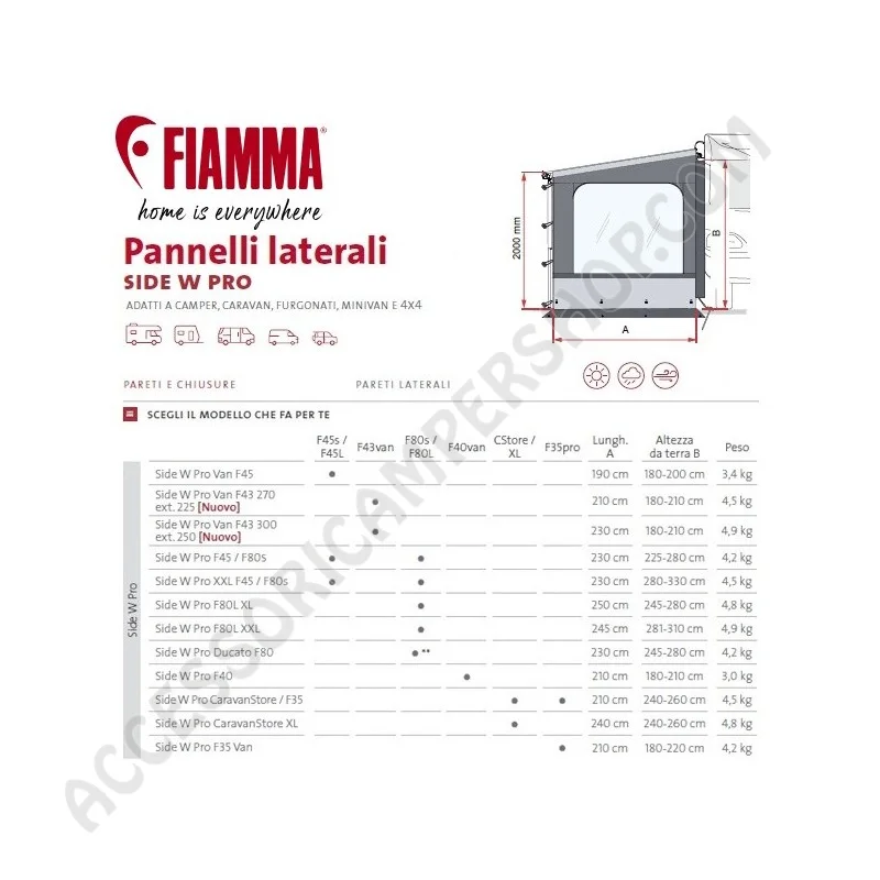Parete Laterale Side W Pro Fiamma per Tendalini | Accessoricampershop.com