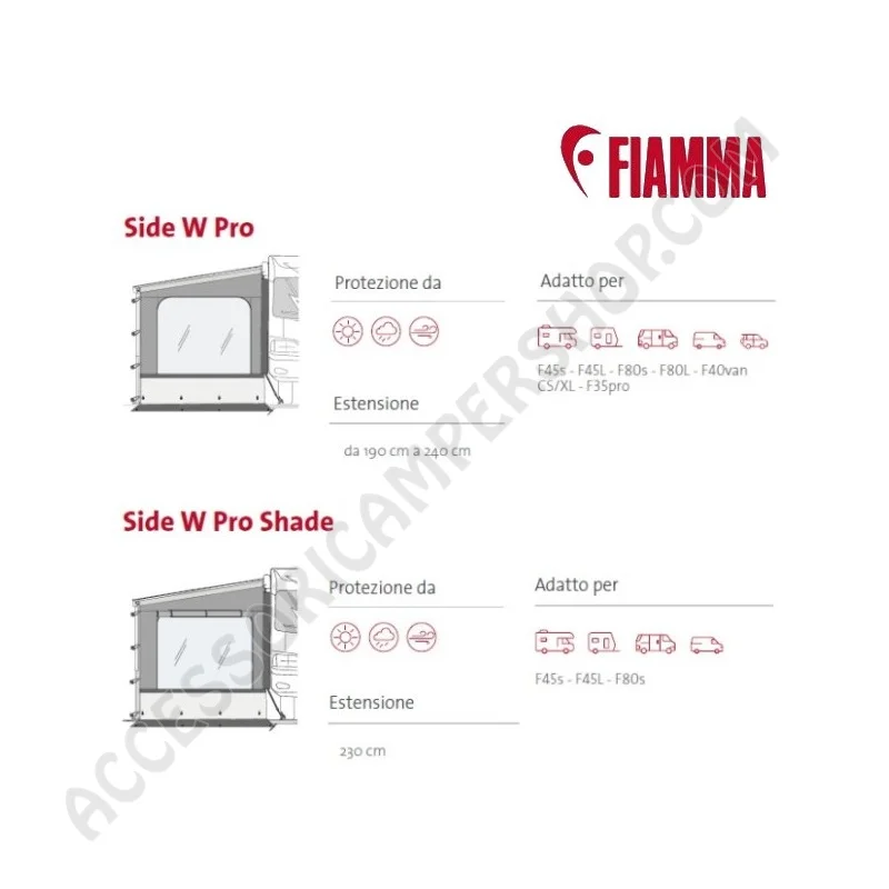 Parete Laterale Side W Pro Fiamma per Tendalini | Accessoricampershop.com