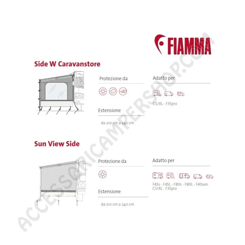 Parete Laterale Side W Pro Fiamma per Tendalini | Accessoricampershop.com