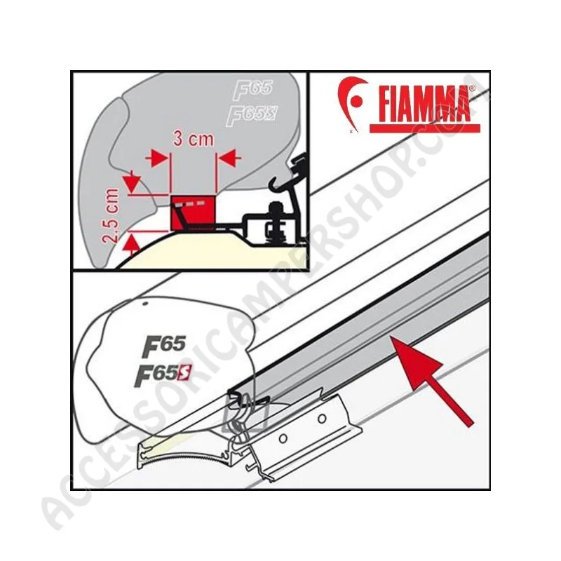 Guarnizione Rain Guard F80/F65 per Tendalini 50 cm | Accessoricampershop.com