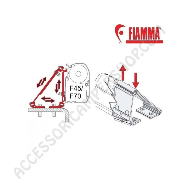 Kit Multi Optional Fiamma F45 F70 per Ford Transit | Accessoricampershop.com
