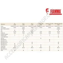 Portabici Fiamma Carry-Bike Pro C E-Bike 2022 | Accessoricampershop.com