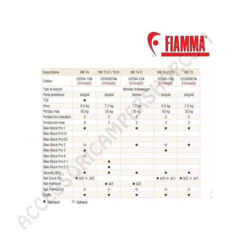 Porta-bici Fiamma Carry-Bike VW T3 - T25 Black | Accessoricampershop.com