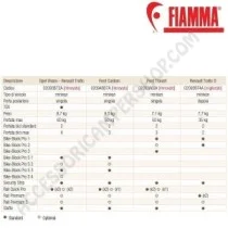 Porta-bici Fiamma Carry-Bike Ford Transit Black | Accessoricampershop.com