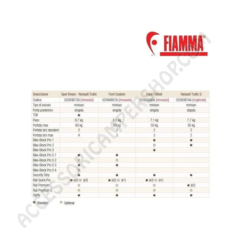 Porta-bici Fiamma Carry-Bike Ford Transit Black | Accessoricampershop.com