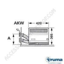 Stufa Truma Trumatic S 2200 per Caravan | Accessoricampershop.com