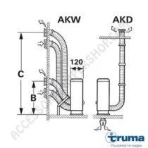 Stufa Truma Trumatic S 2200 per Caravan | Accessoricampershop.com