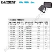 Finestra RW Compact Carbest per Camper e Caravan | Accessoricampershop.com