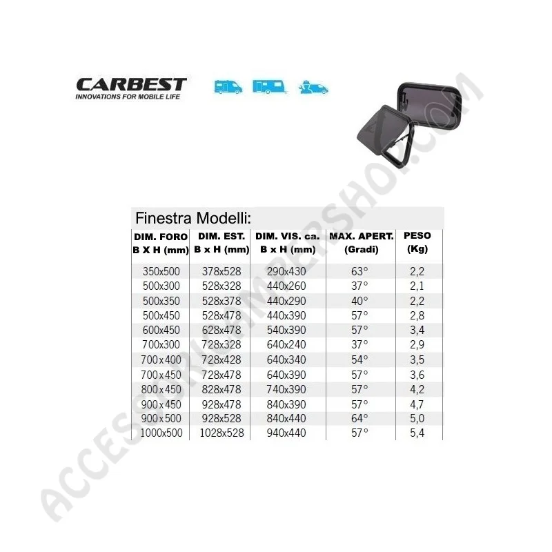 Finestra RW Compact Carbest per Camper e Caravan | Accessoricampershop.com