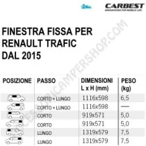 Finestra Fissa in Vetro Carbest Renault Trafic | Accessoricampershop.com