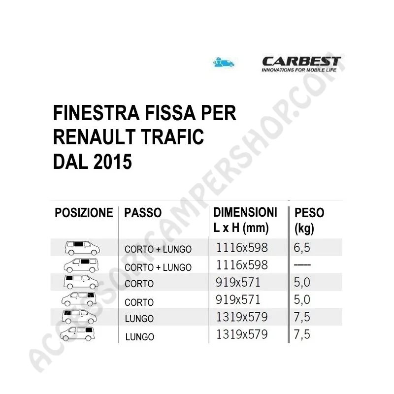 Finestra Fissa in Vetro Carbest Renault Trafic | Accessoricampershop.com