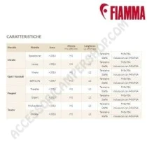 Tendalino Veranda Fiamma F45S 260 PSA Polar White | Accessoricampershop.com