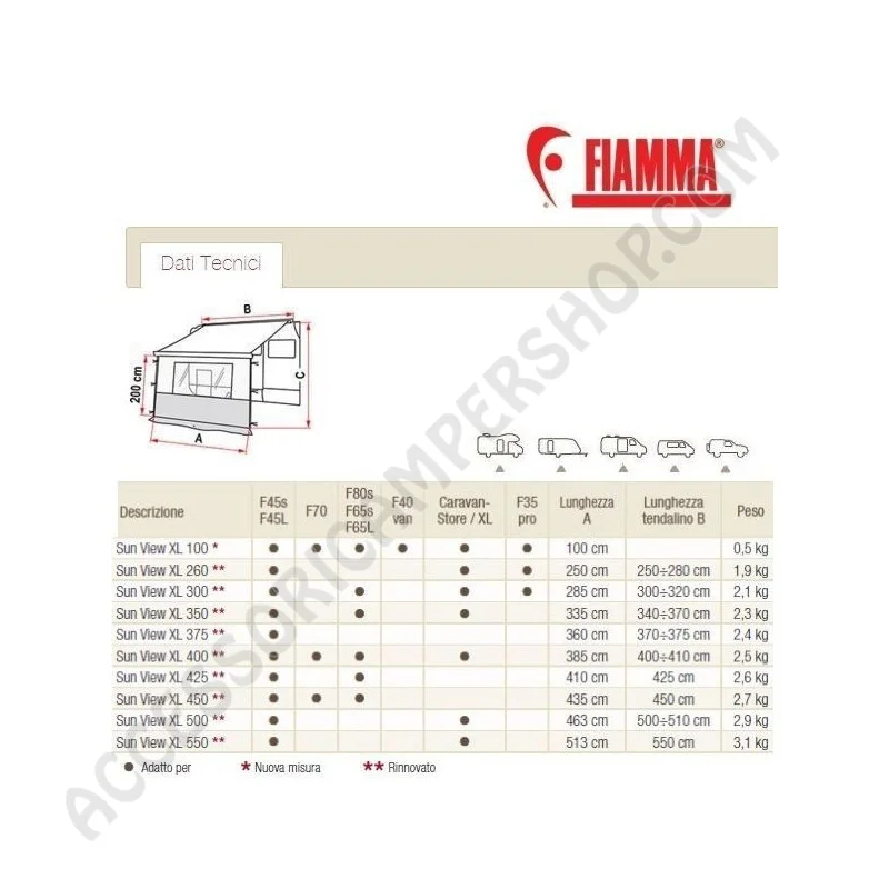 Parete Frontale Sun View XL Fiamma per Tendalini | Accessoricampershop.com