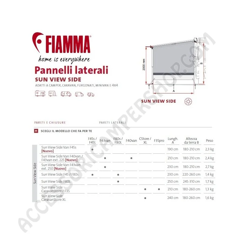 Parete Laterale Sun View Side Fiamma 2025 | Accessoricampershop.com