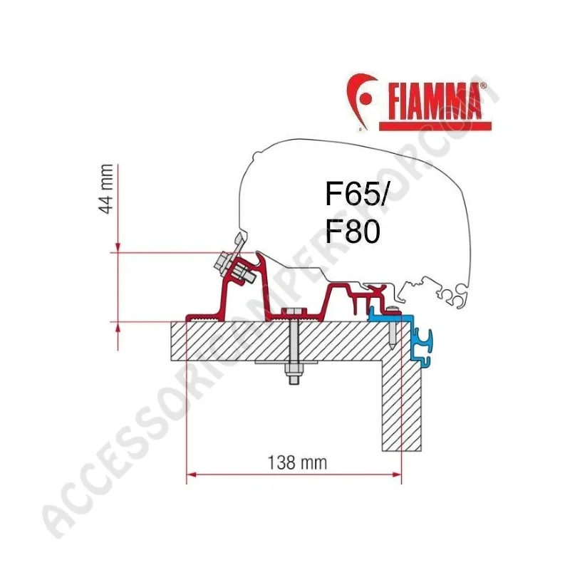 KIT HOBBY EXCELLENT Adattatori Tendalino Fiamma | Accessoricampershop.com