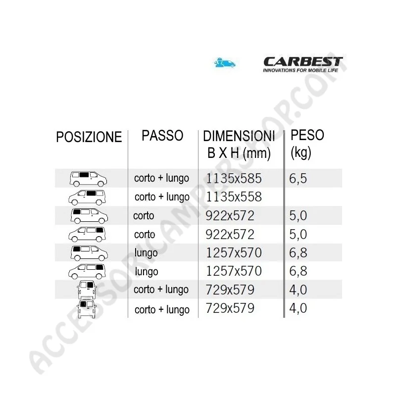 Finestra Fissa Vetro Carbest per Volkswagen T5/T6 | Accessoricampershop.com