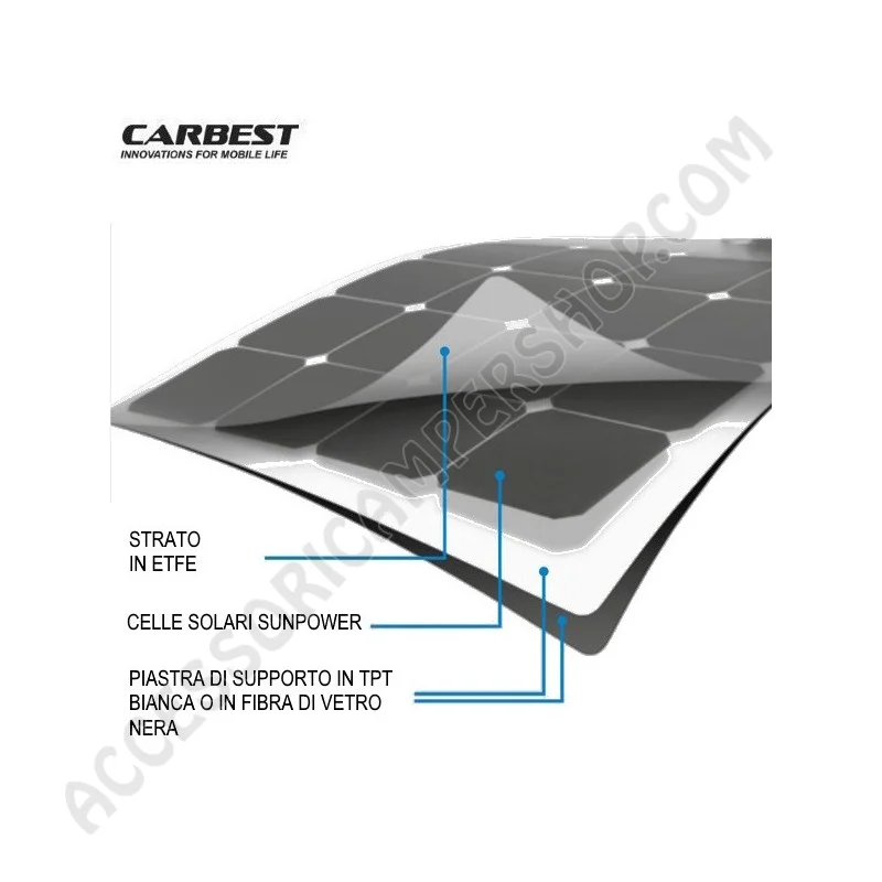 Pannello Solare Flessibile 125W SunPower | Accessoricampershop.com