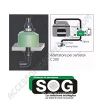 SOGII Kit Pavimento per C400 Ventilazione WC | Accessoricampershop.com