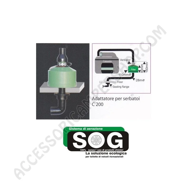 Kit Ventilazione SOGII per WC Thetford C220 | Accessoricampershop.com