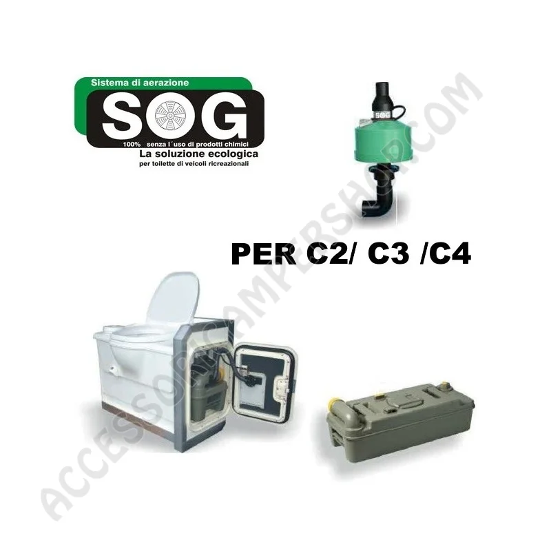 SOGII Kit Pavimento per Ventilazione WC Thetford | Accessoricampershop.com