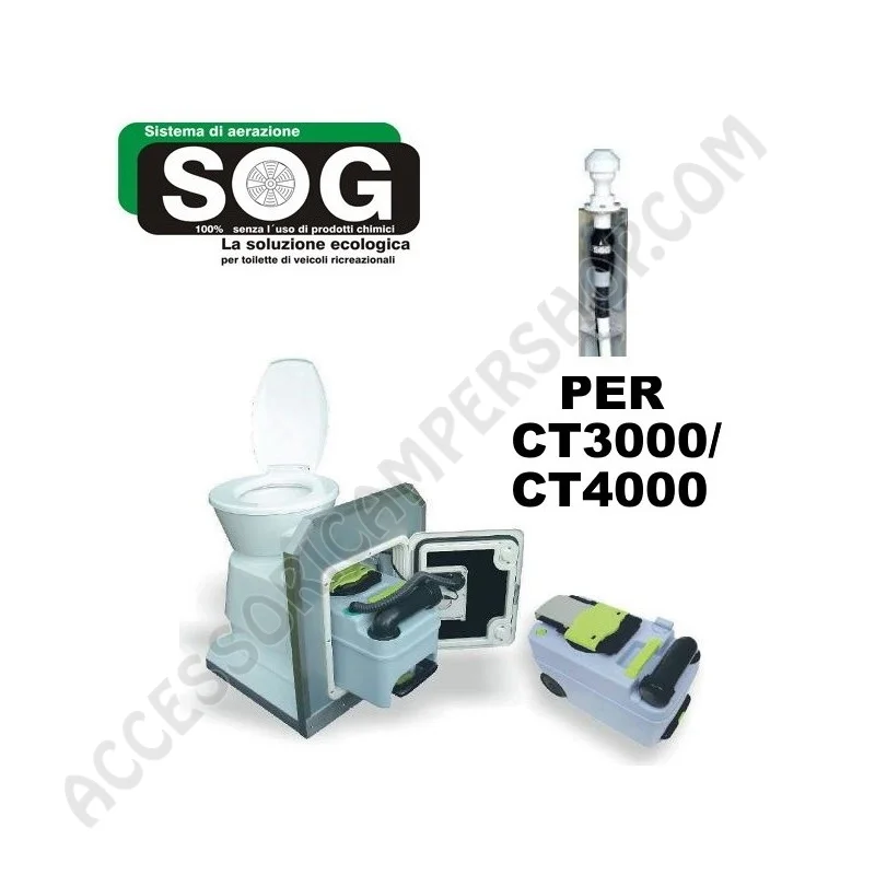 SOG Sistema di Ventilazione per Cassette WC | Accessoricampershop.com