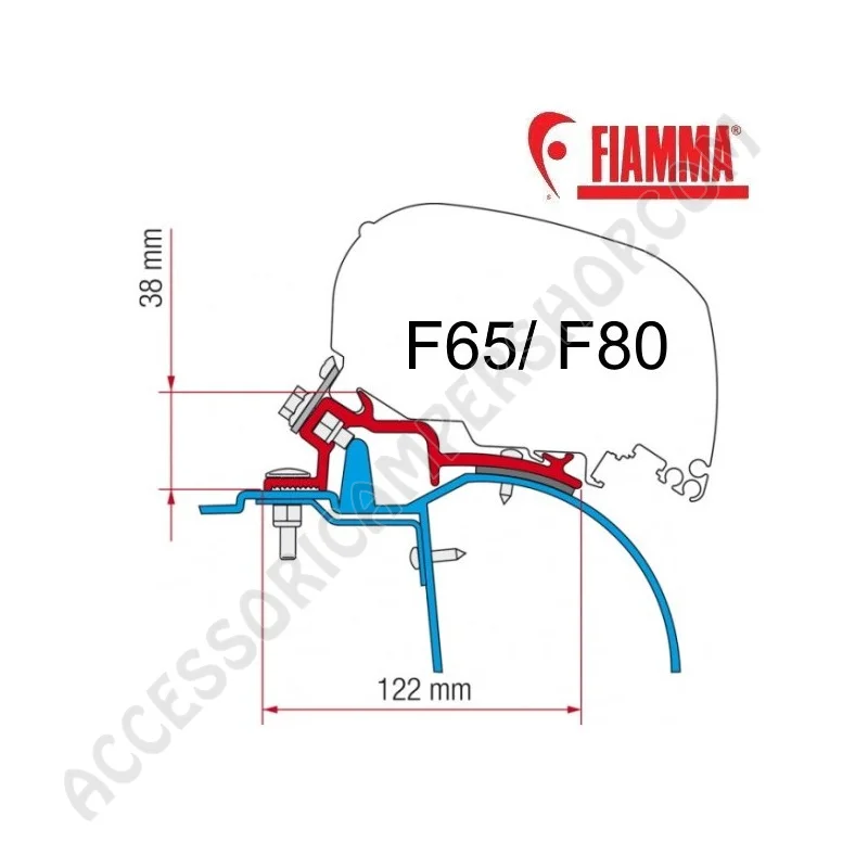 Kit Staffa Renault Master H2 per Tendalini Fiamma | Accessoricampershop.com