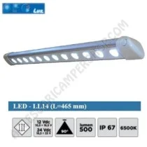 Plafoniera Esterna LED per Camper e Caravan | Accessoricampershop.com