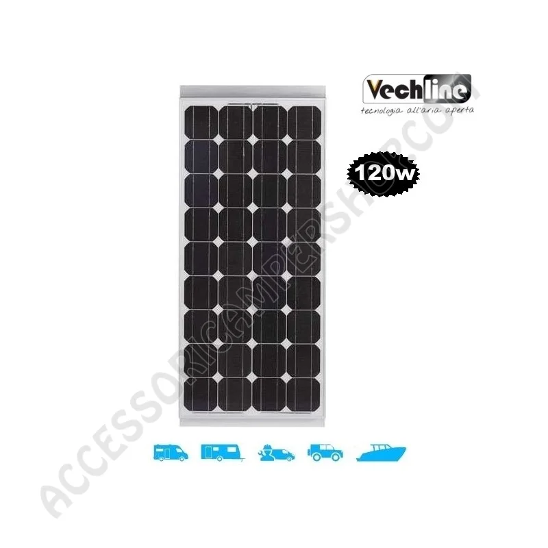 Pannello Solare 120W con Regolatore di Carica | Accessoricampershop.com