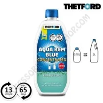 Aqua Kem Blue Eucalyptus per Toilette Camper | Accessoricampershop.com