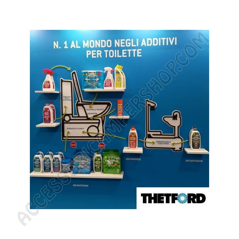 Aqua Rinse Spray 500ml per Camper e Caravan | Accessoricampershop.com