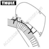 Adattatore Staffe Thule Carthago C-Line 4m | Accessoricampershop.com