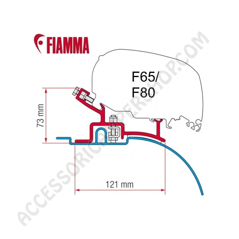 Adattatore Staffe Fiamma per Fiat Ducato, Jumper e Boxer | Accessoricampershop.com