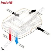 Condizionatore PLEIN - AIRCON 12V per camper | Accessoricampershop.com
