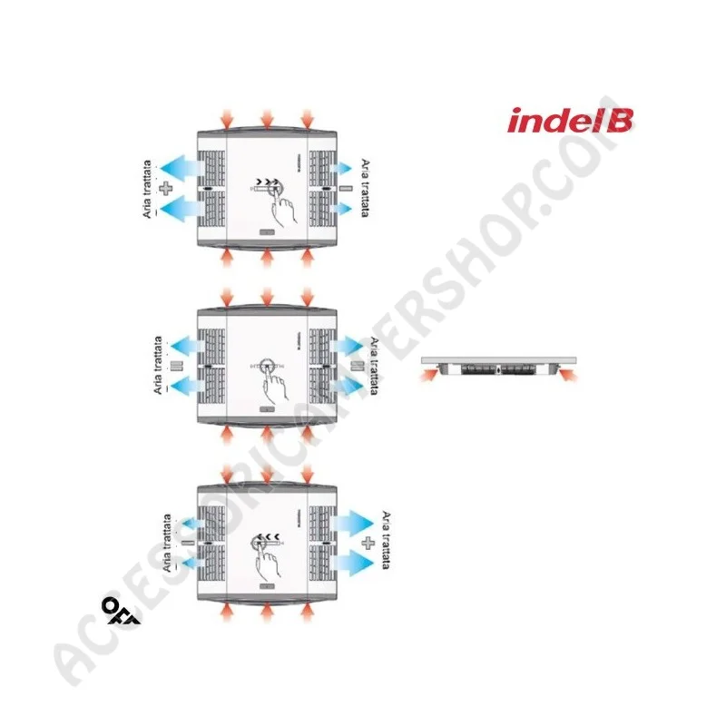 Condizionatore PLEIN - AIRCON 12V per camper | Accessoricampershop.com