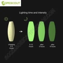 Picchetti segnapasso luminescenti per campeggio | Accessoricampershop.com