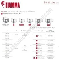 Veranda Fiamma Privacy Room 300 per Camper | Accessoricampershop.com