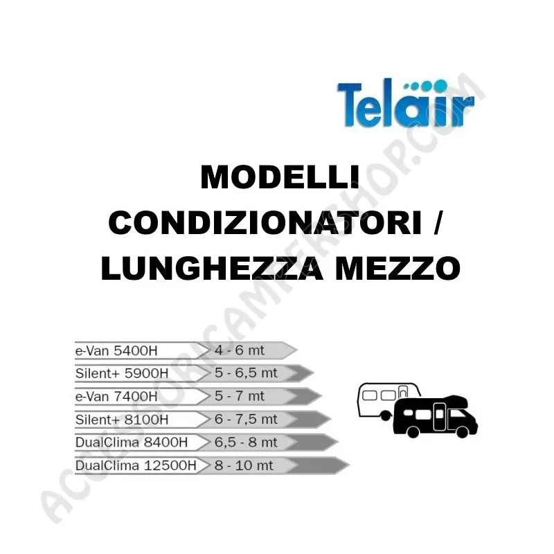 Condizionatore TELAIR DUALCLIMA 12500H per Camper | Accessoricampershop.com