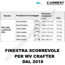 Finestra Scorrevole in Vetro Carbest per VW Crafter | Accessoricampershop.com