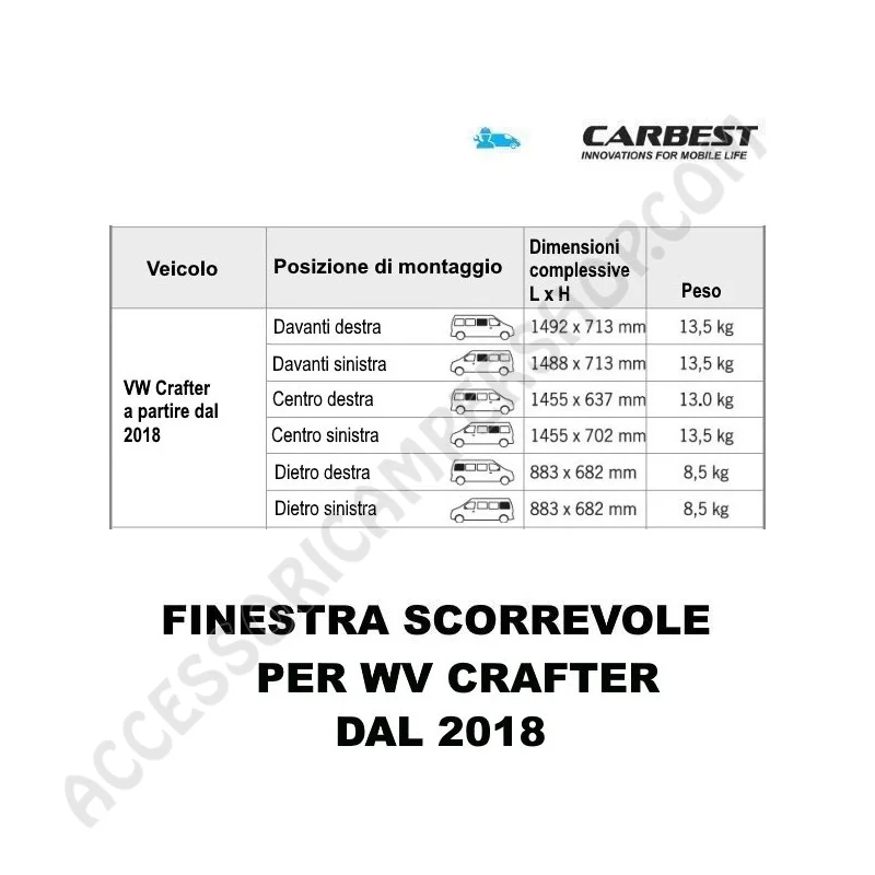 Finestra Scorrevole in Vetro Carbest per VW Crafter | Accessoricampershop.com