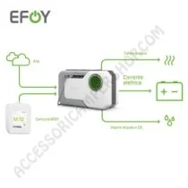 Cella a Combustibile EFOY 150 per Camper | Accessoricampershop.com