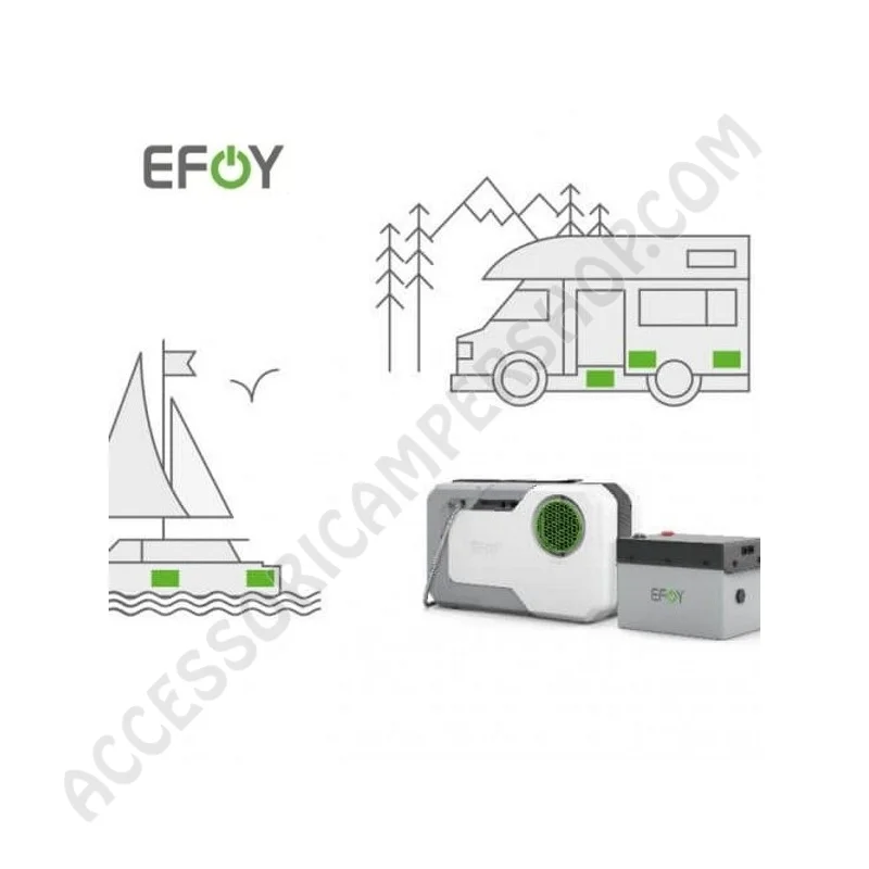 Cella a Combustibile EFOY 150 per Camper | Accessoricampershop.com