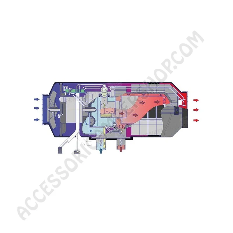 Riscaldatore a Gasolio 4 kW per Camper | Accessoricampershop.com