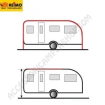 Copertura Premium Reimo per Caravan | Accessoricampershop.com