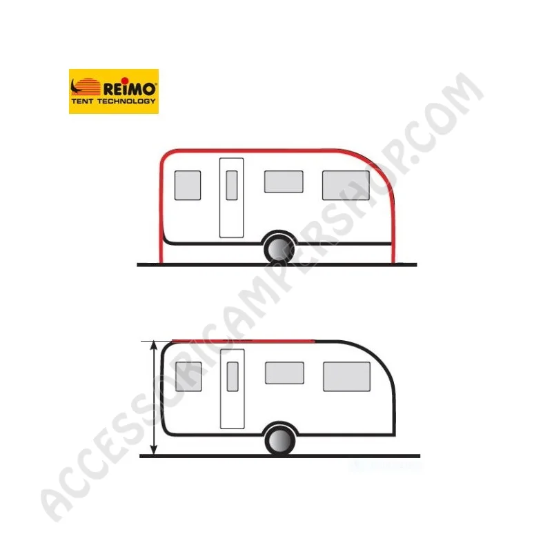 Copertura Premium Reimo per Caravan | Accessoricampershop.com